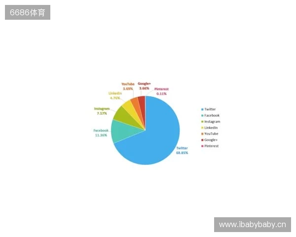 远藤航：虽然赢球是件好事，但并不意味着我对一切都满意