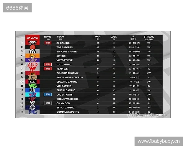 网红参加女足英联杯抽签发表反热刺言论，英女超联盟被迫道歉